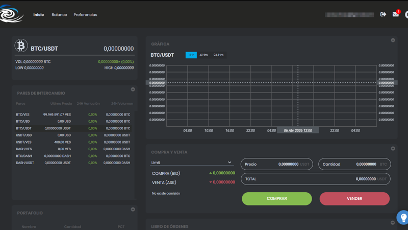 Dashboard Exchange White Label